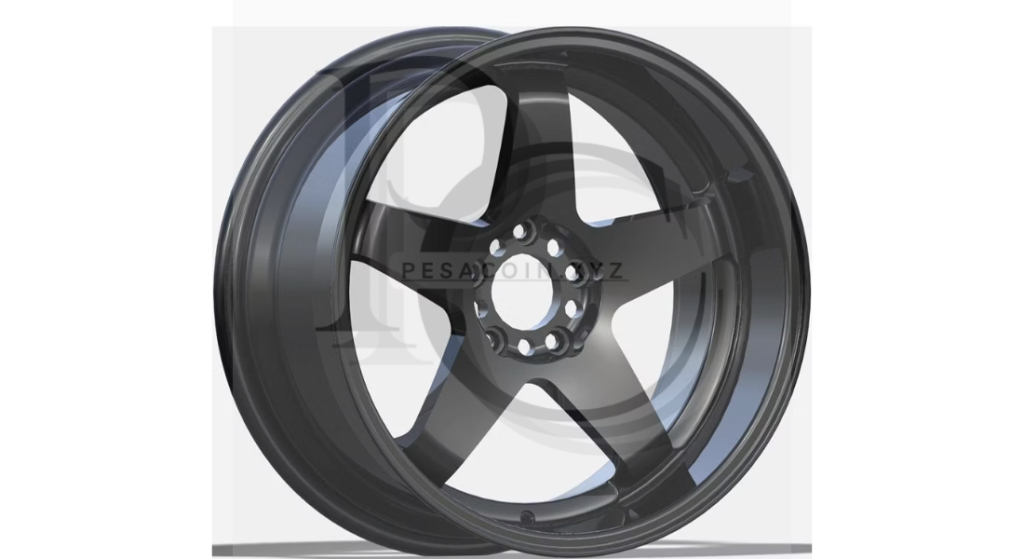 Premium Forged Alloy Wheels for Cars